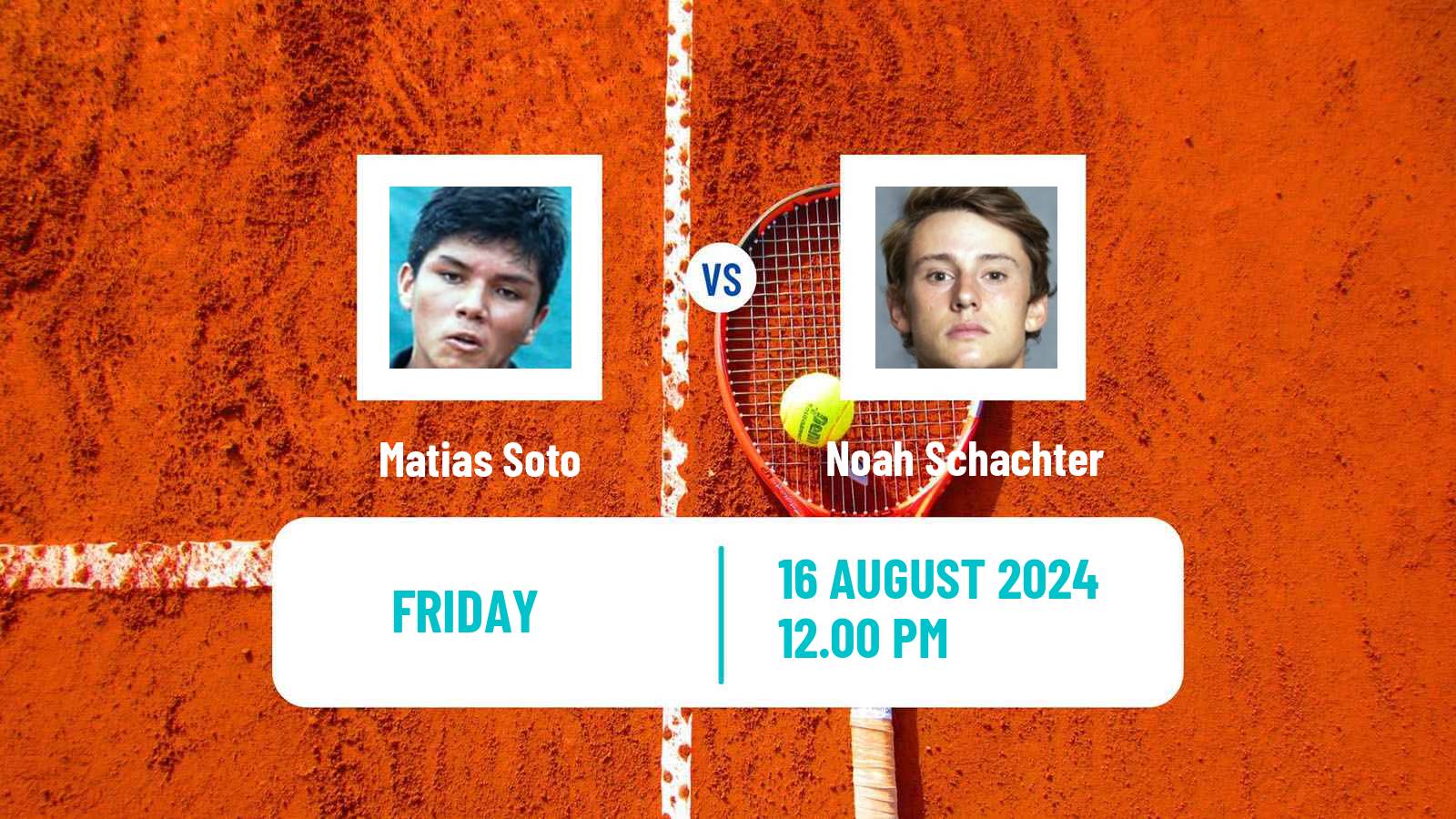 Tennis ITF M25 Arequipa Men Matias Soto - Noah Schachter