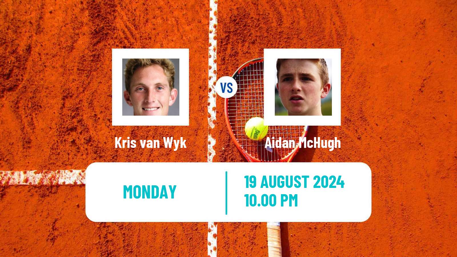 Tennis Jinan Challenger Men Kris van Wyk - Aidan McHugh