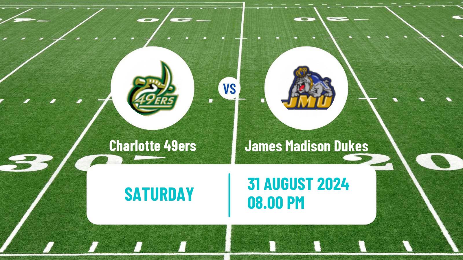 American football NCAA College Football Charlotte 49ers - James Madison Dukes