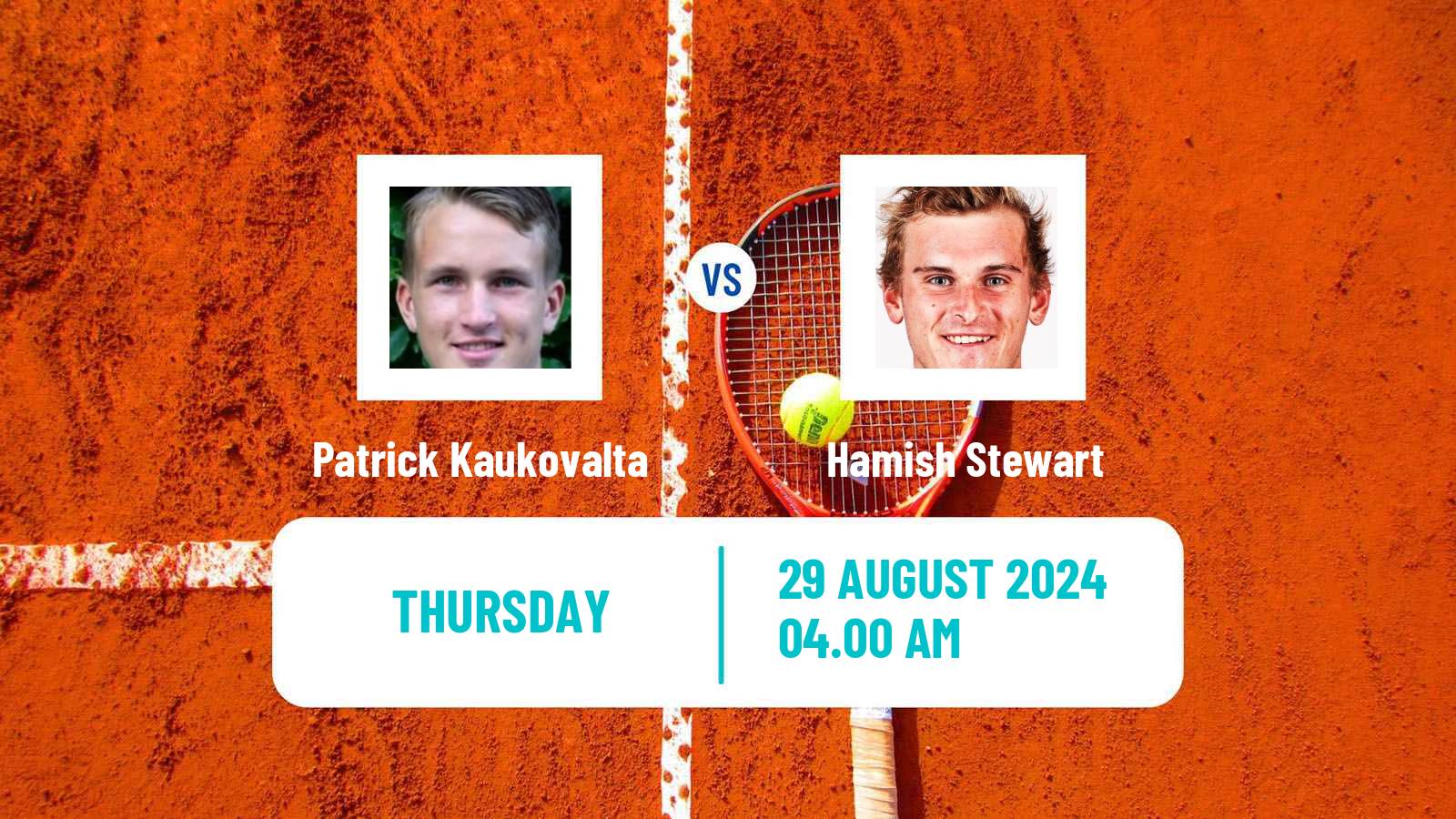 Tennis ITF M15 Budapest Men Patrick Kaukovalta - Hamish Stewart