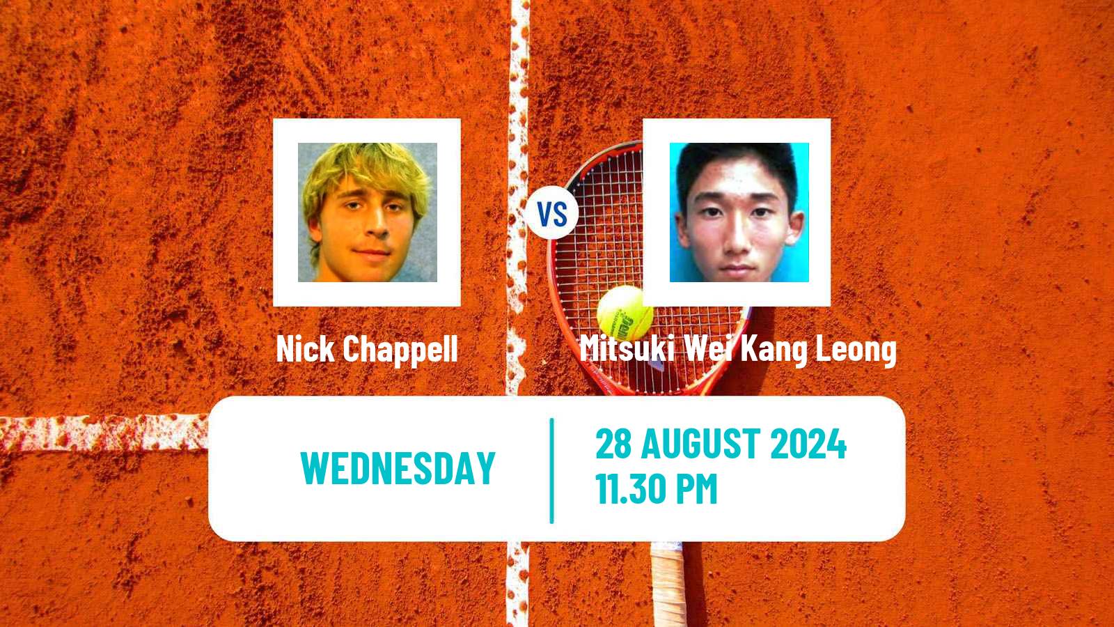 Tennis ITF M25 Nakhon Si Thammarat Men Nick Chappell - Mitsuki Wei Kang Leong