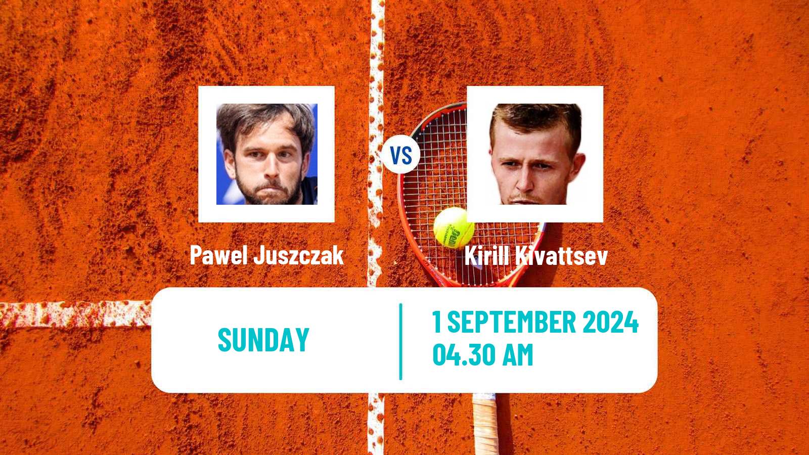 Tennis ITF M15 Szczawno Men Pawel Juszczak - Kirill Kivattsev