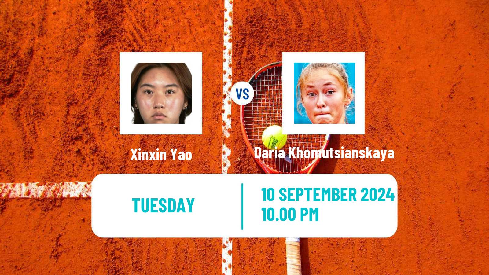 Tennis ITF W50 Guiyang Women Xinxin Yao - Daria Khomutsianskaya