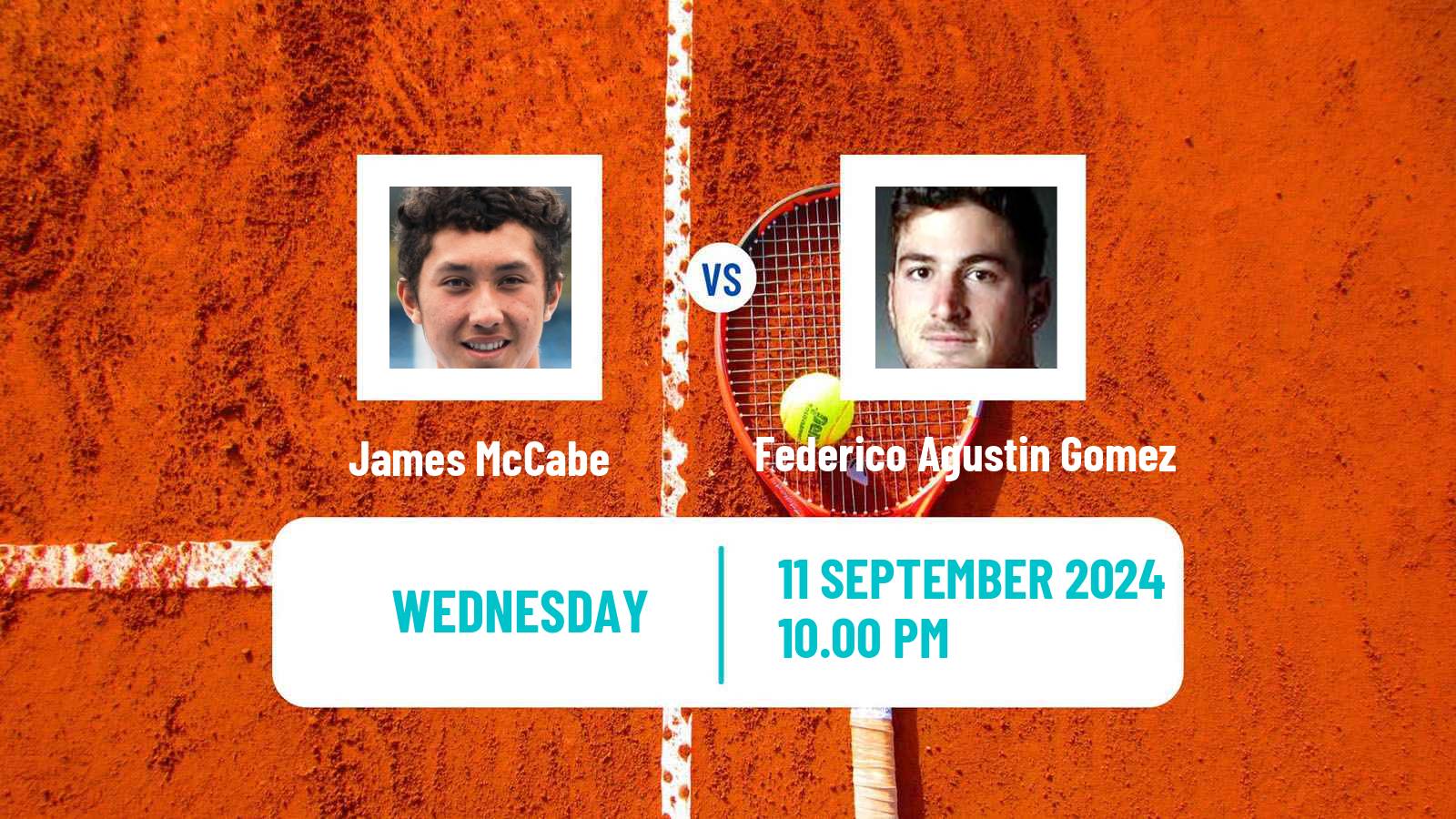 Tennis Guangzhou 2 Challenger Men James McCabe - Federico Agustin Gomez