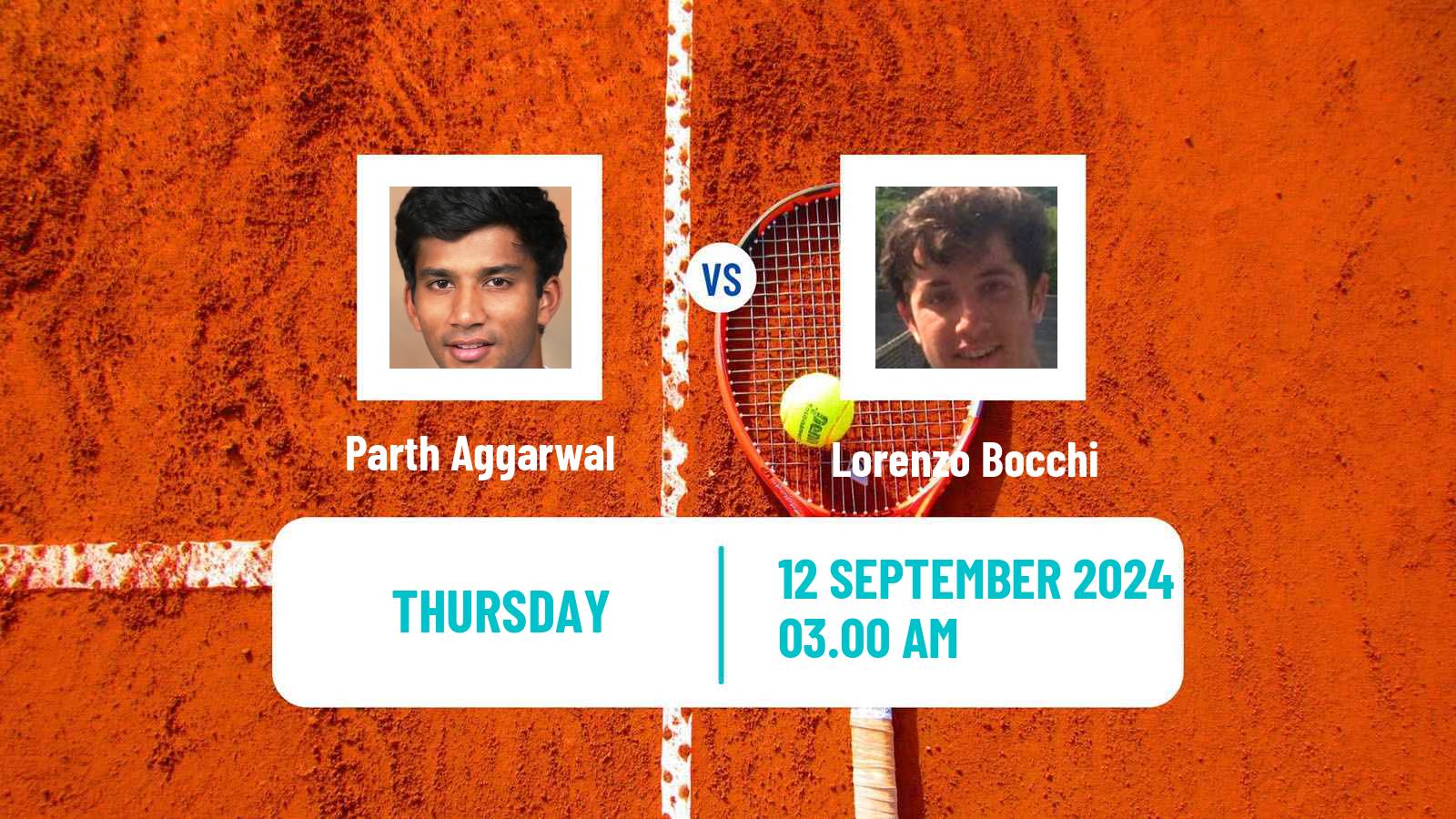 Tennis ITF M15 Tehran Men Parth Aggarwal - Lorenzo Bocchi