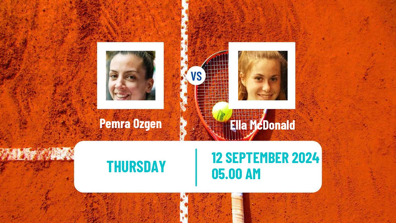 Tennis ITF W35 Santarem Women Pemra Ozgen - Ella McDonald