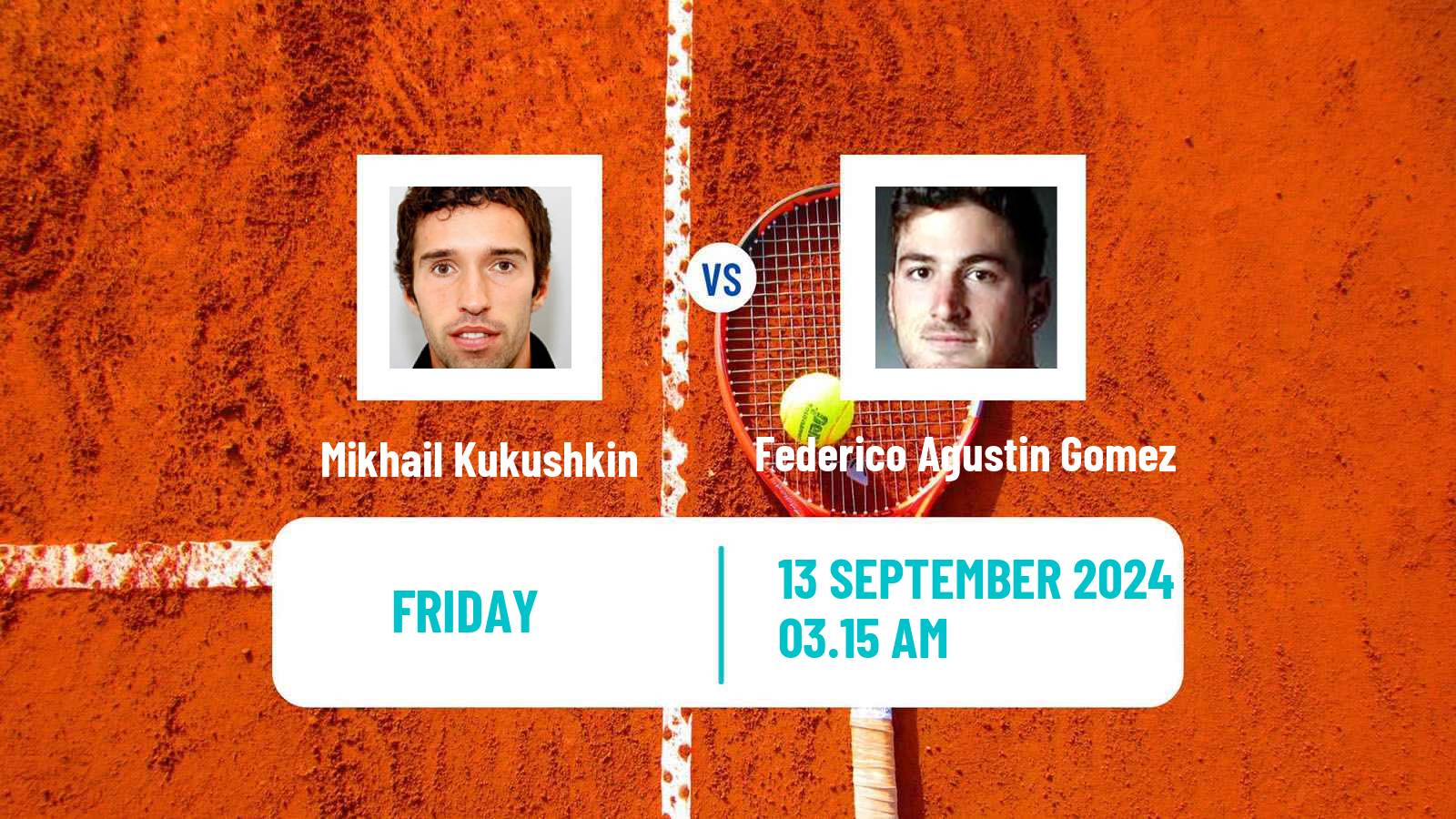 Tennis Guangzhou 2 Challenger Men Mikhail Kukushkin - Federico Agustin Gomez