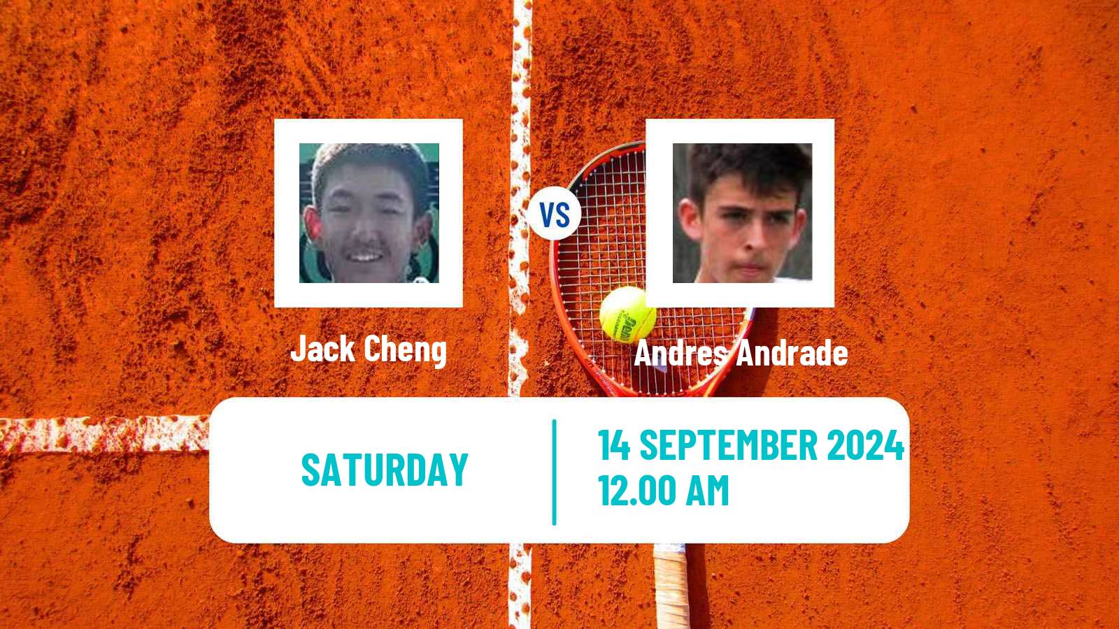 Tennis Davis Cup World Group II Jack Cheng - Andres Andrade