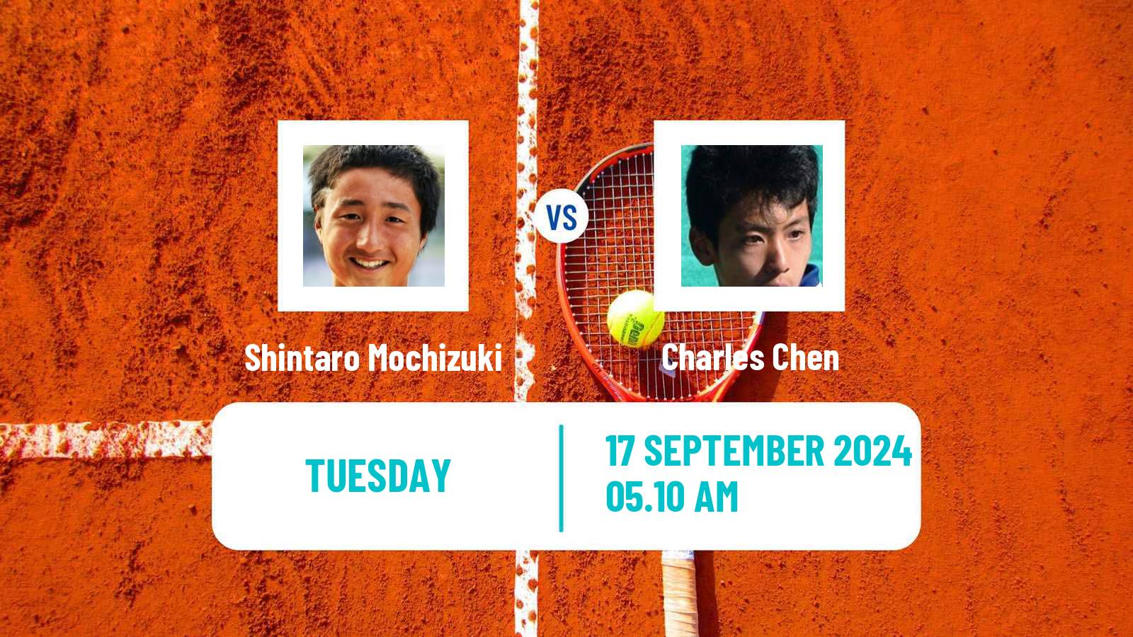 Tennis ATP Chengdu Shintaro Mochizuki - Charles Chen