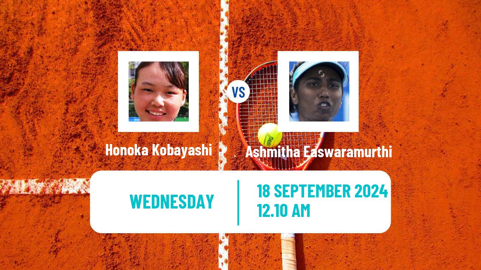 Tennis ITF W35 Kyoto Women Honoka Kobayashi - Ashmitha Easwaramurthi