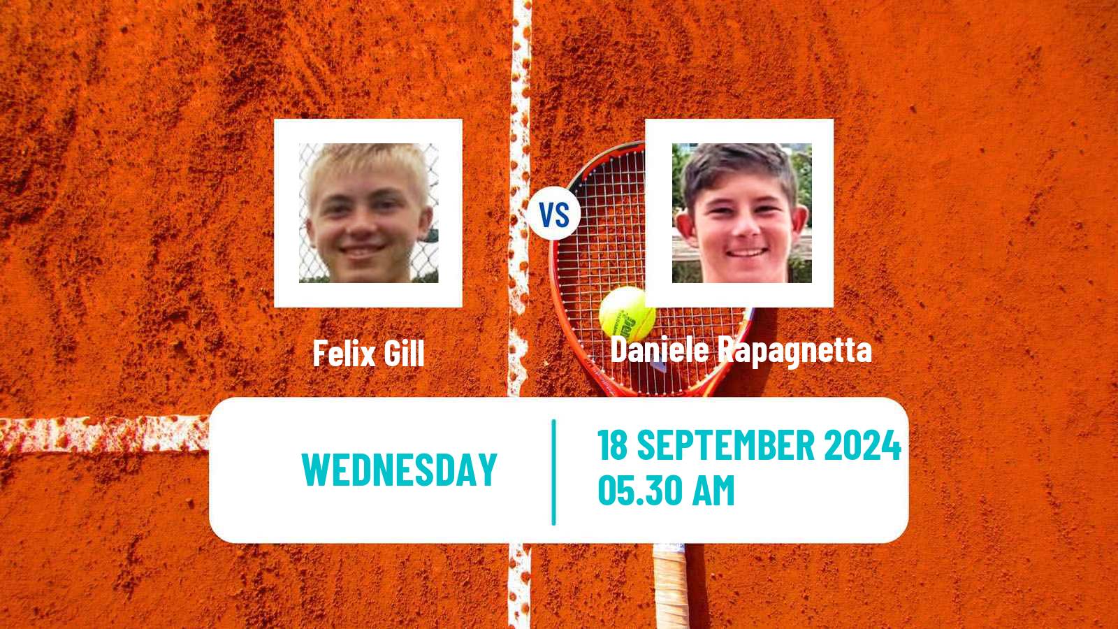 Tennis ITF M25 Santa Margherita Di Pula 7 Men Felix Gill - Daniele Rapagnetta