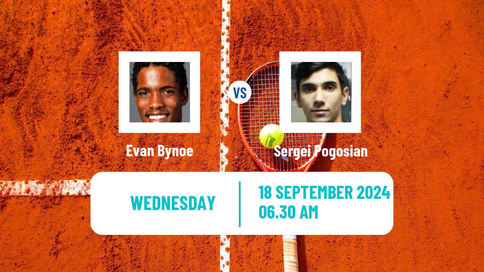 Tennis ITF M15 Sharm Elsheikh 10 Men 2024 Evan Bynoe - Sergei Pogosian