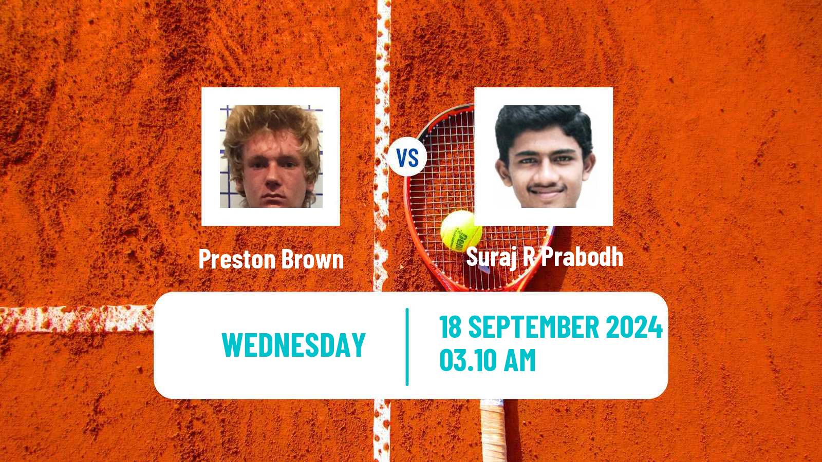 Tennis ITF M25 Darwin 2 Men Preston Brown - Suraj R Prabodh