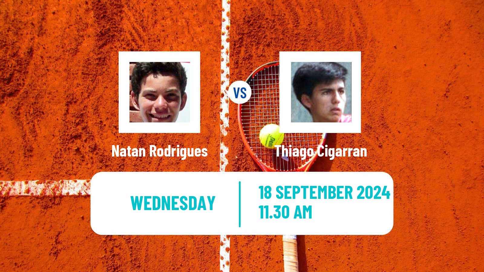 Tennis ITF M15 Asuncion Men Natan Rodrigues - Thiago Cigarran