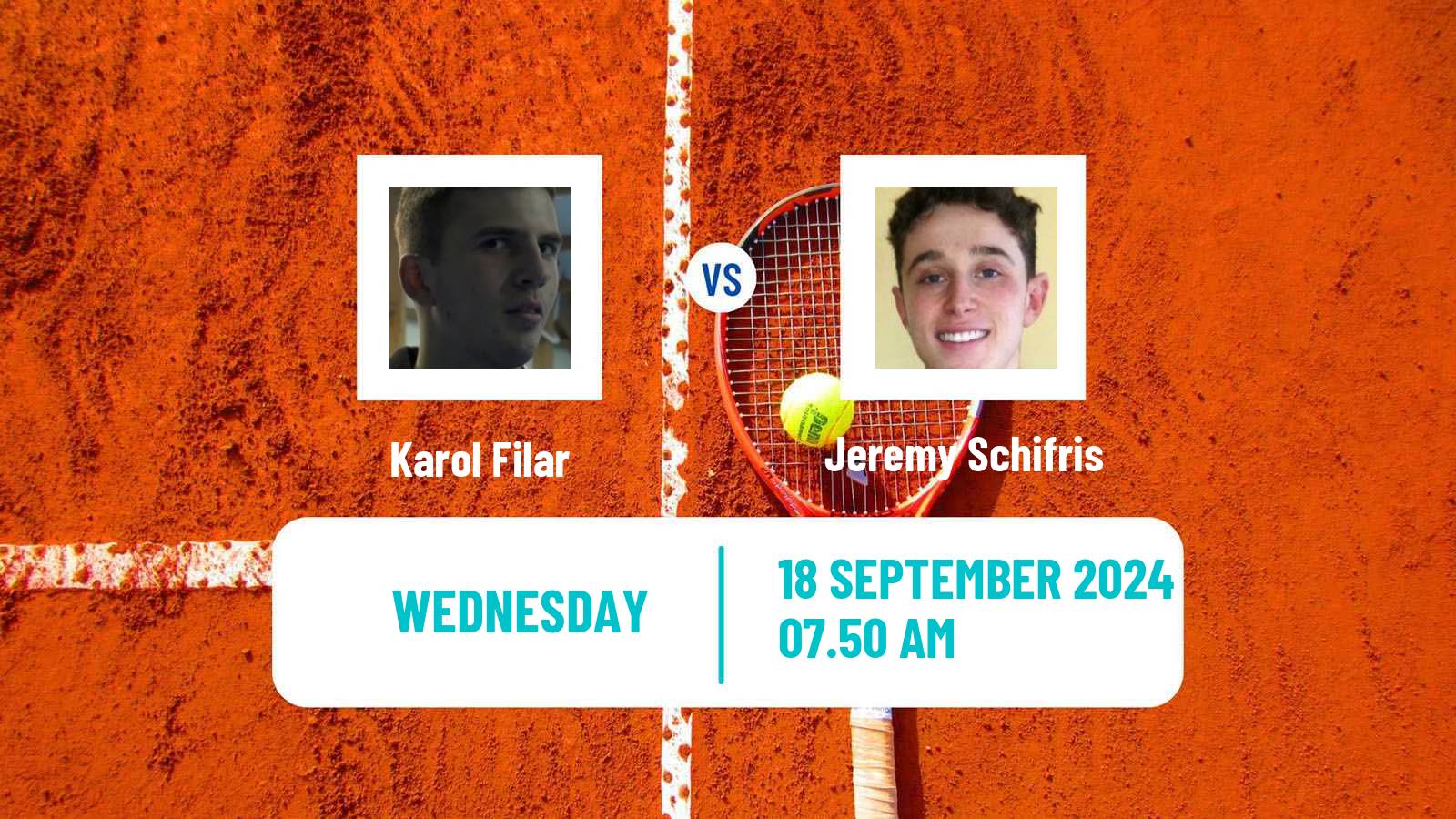 Tennis ITF M15 Pardubice Men Karol Filar - Jeremy Schifris