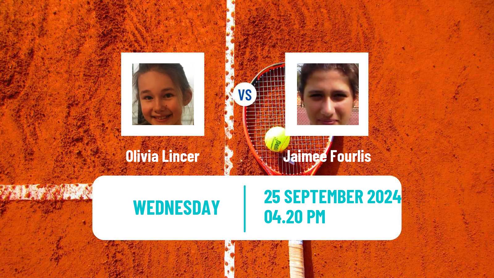 Tennis ITF W35 Berkeley Ca Women Olivia Lincer - Jaimee Fourlis