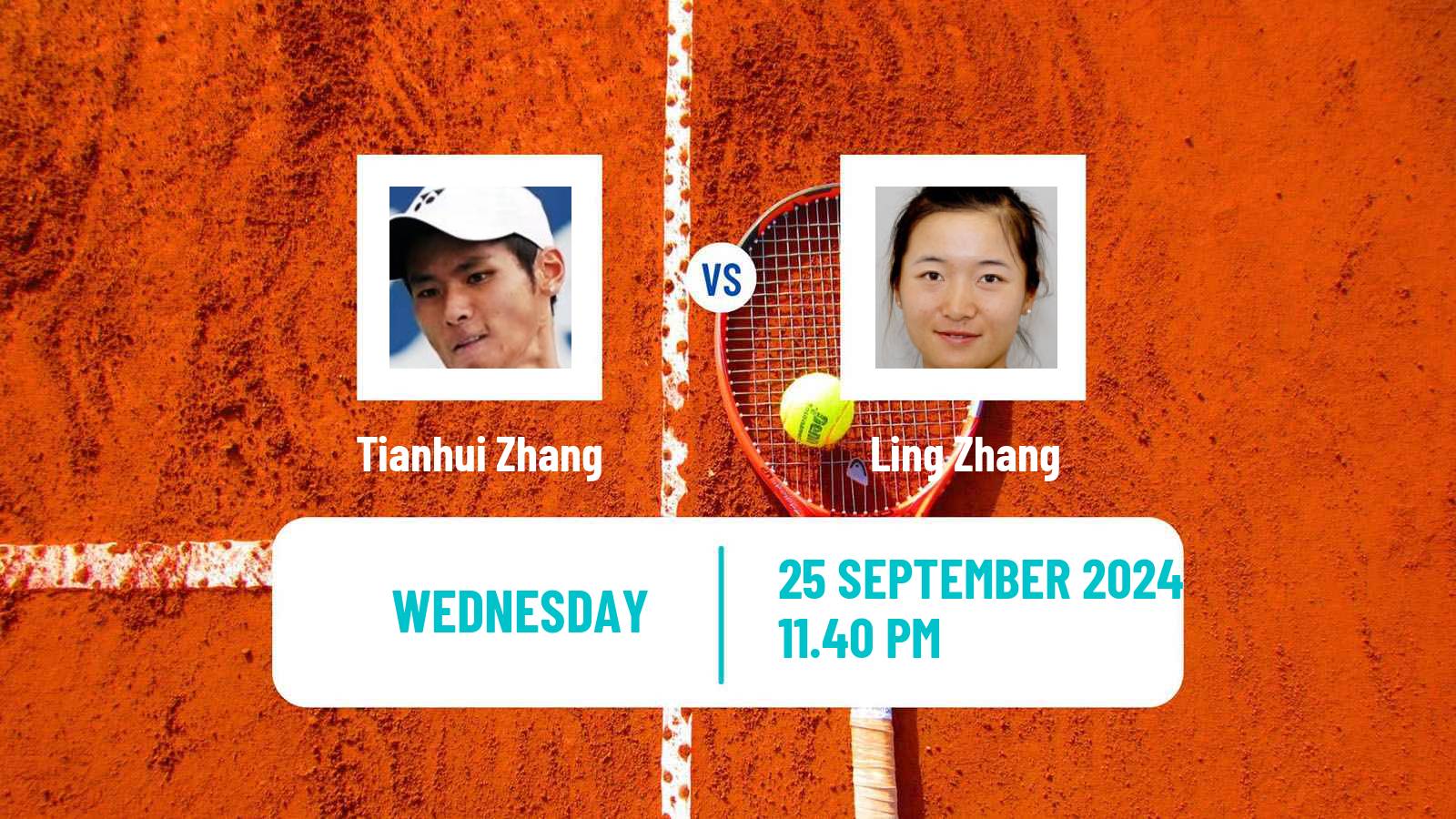 Tennis ITF M25 Fuzhou Men Tianhui Zhang - Ling Zhang