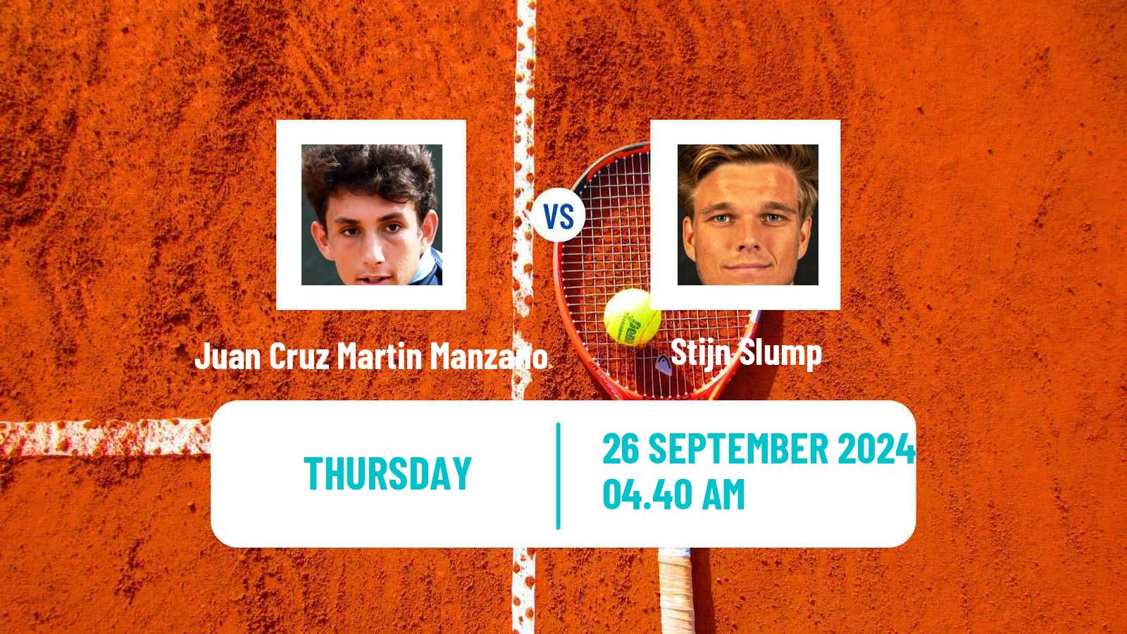 Tennis ITF M15 Targu Mures Men Juan Cruz Martin Manzano - Stijn Slump