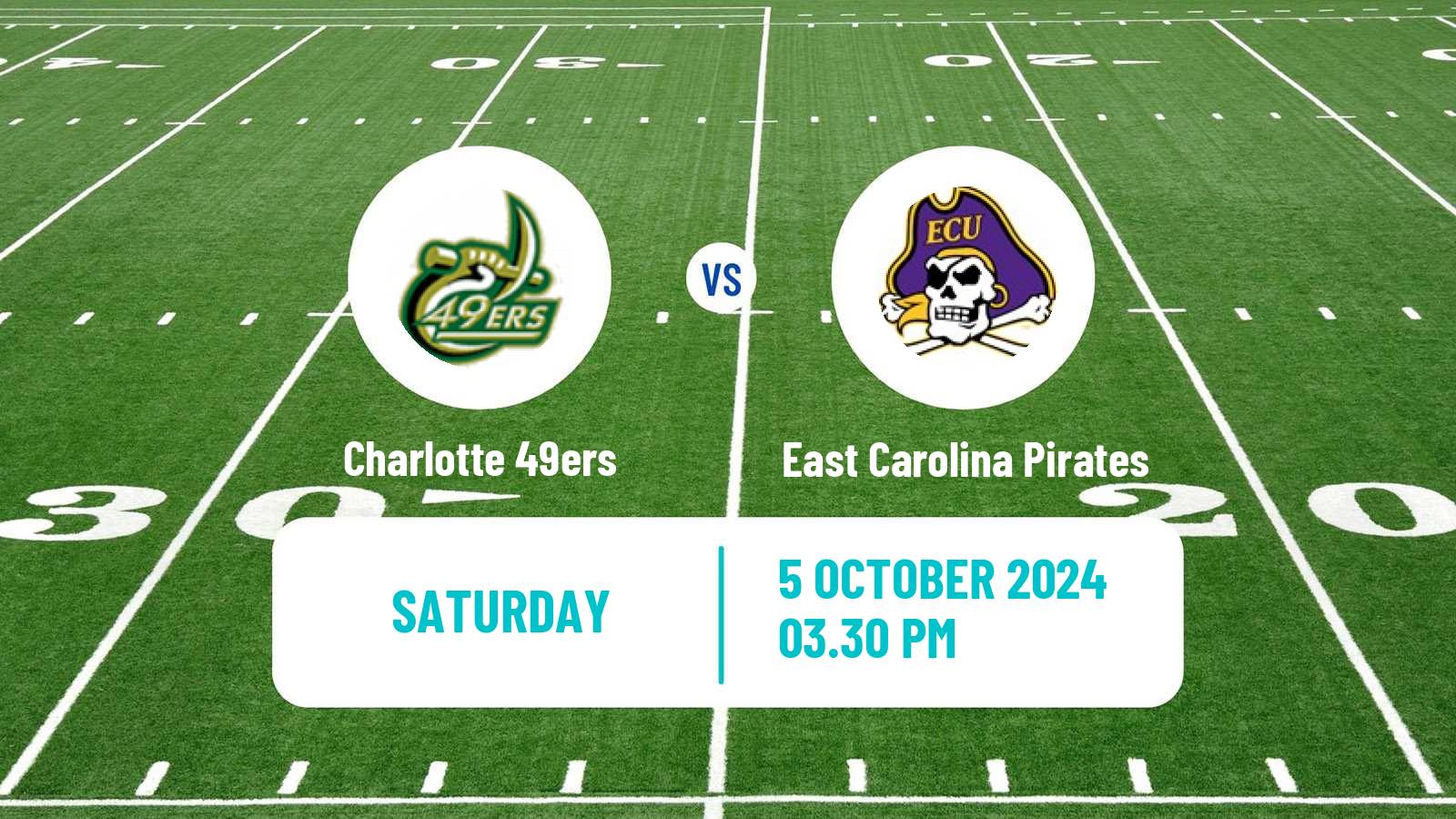 American football NCAA College Football Charlotte 49ers - East Carolina Pirates