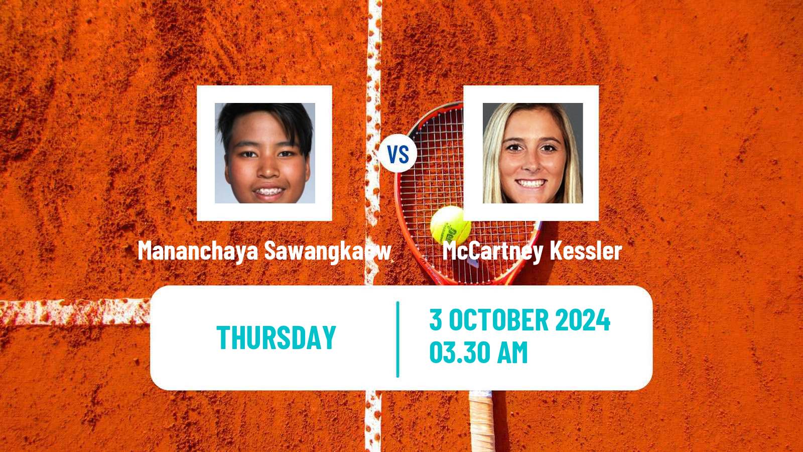 Tennis Hong Kong Challenger Women Mananchaya Sawangkaew - McCartney Kessler