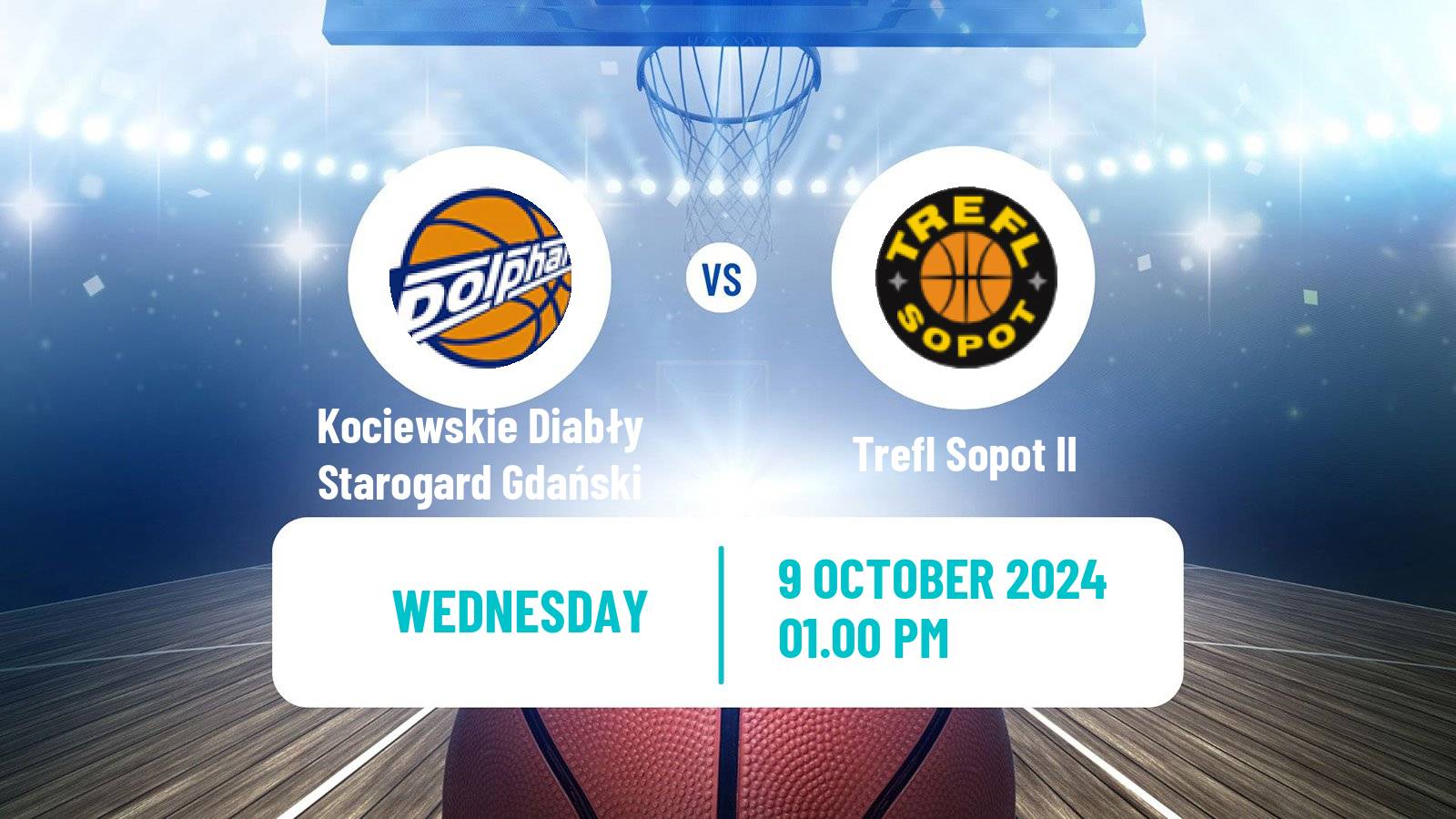 Basketball Polish 1 Liga Basketball Kociewskie Diabły Starogard Gdański - Trefl Sopot II