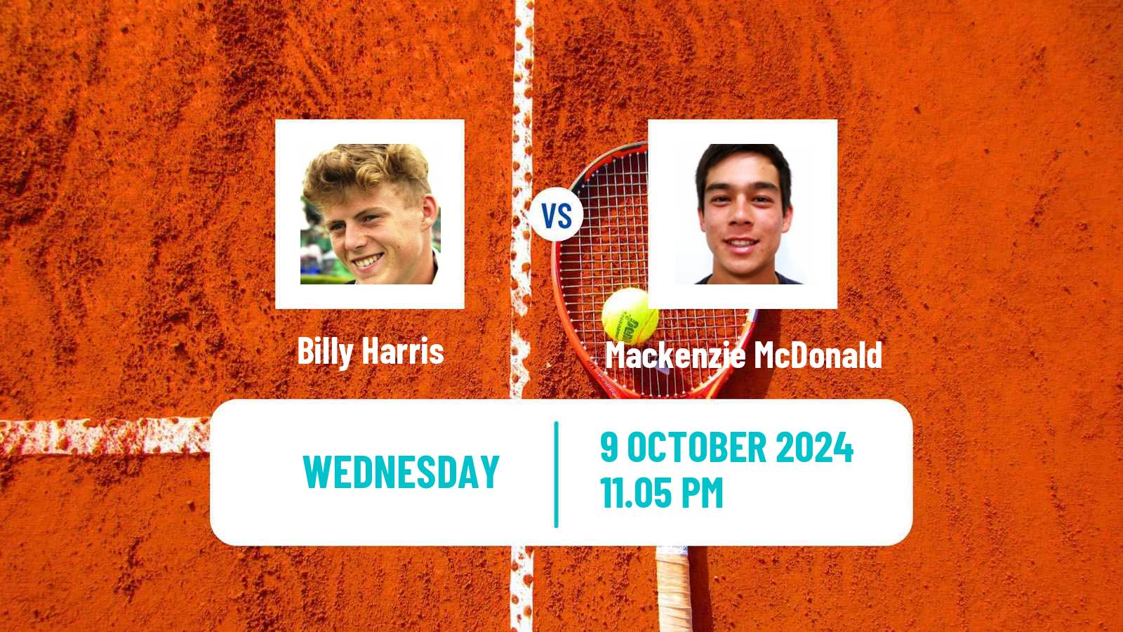 Tennis Hangzhou Challenger Men Billy Harris - Mackenzie McDonald