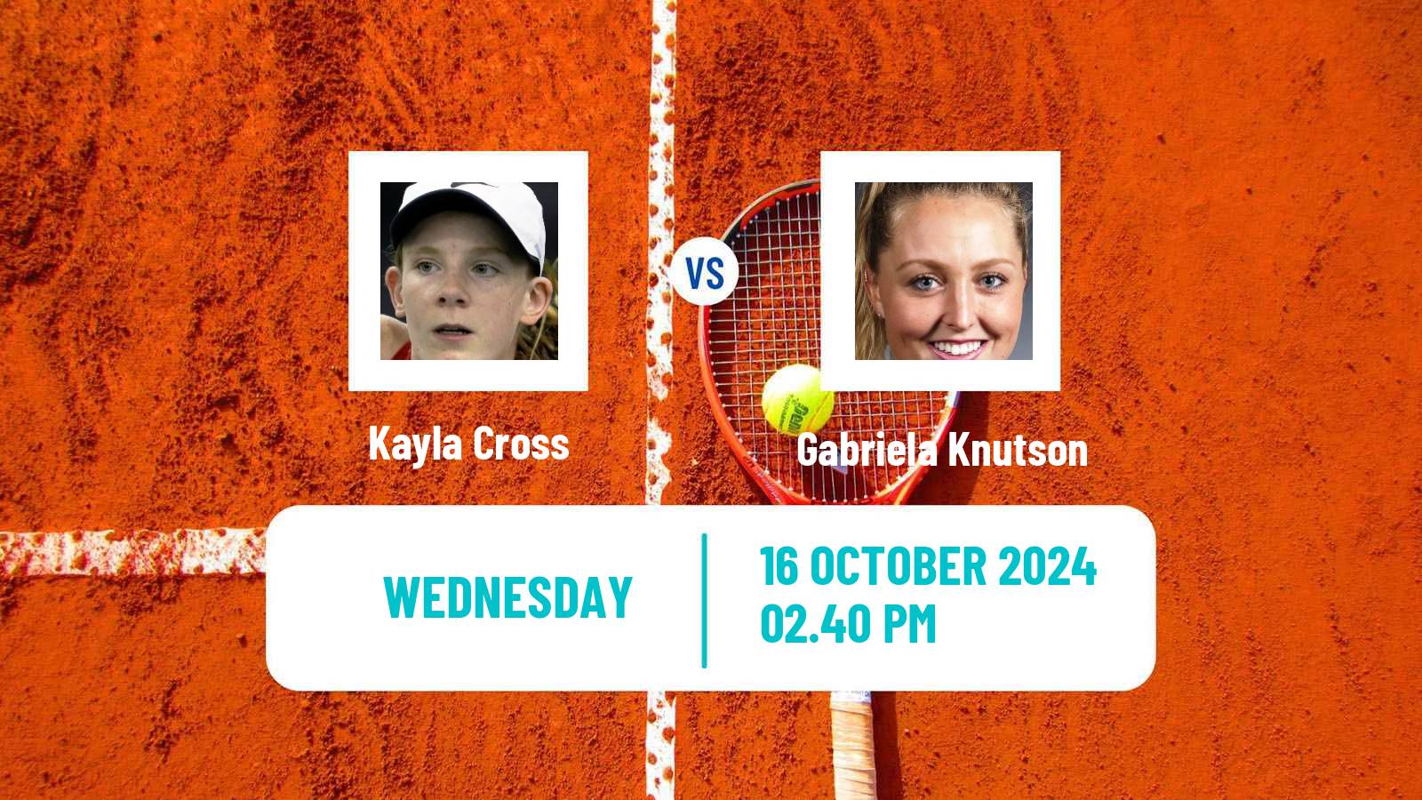 Tennis ITF W75 H Calgary Women Kayla Cross - Gabriela Knutson