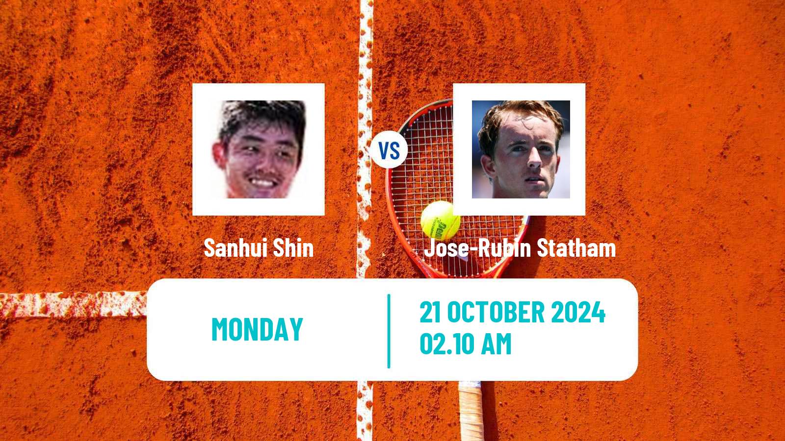 Tennis Taipei 2 Challenger Men Sanhui Shin - Jose-Rubin Statham