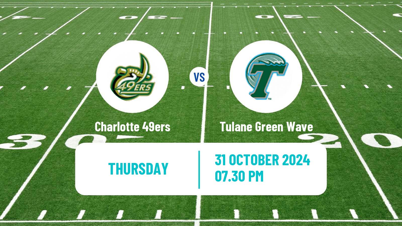 American football NCAA College Football Charlotte 49ers - Tulane Green Wave