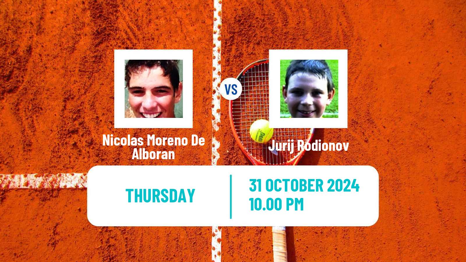 Tennis Seoul Challenger Men Nicolas Moreno De Alboran - Jurij Rodionov