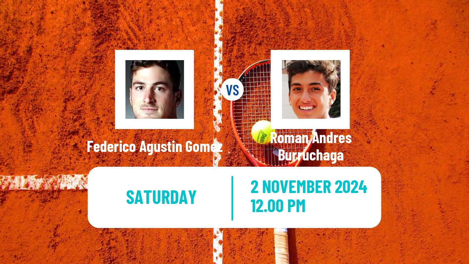 Tennis Guayaquil Challenger Men Federico Agustin Gomez - Roman Andres Burruchaga