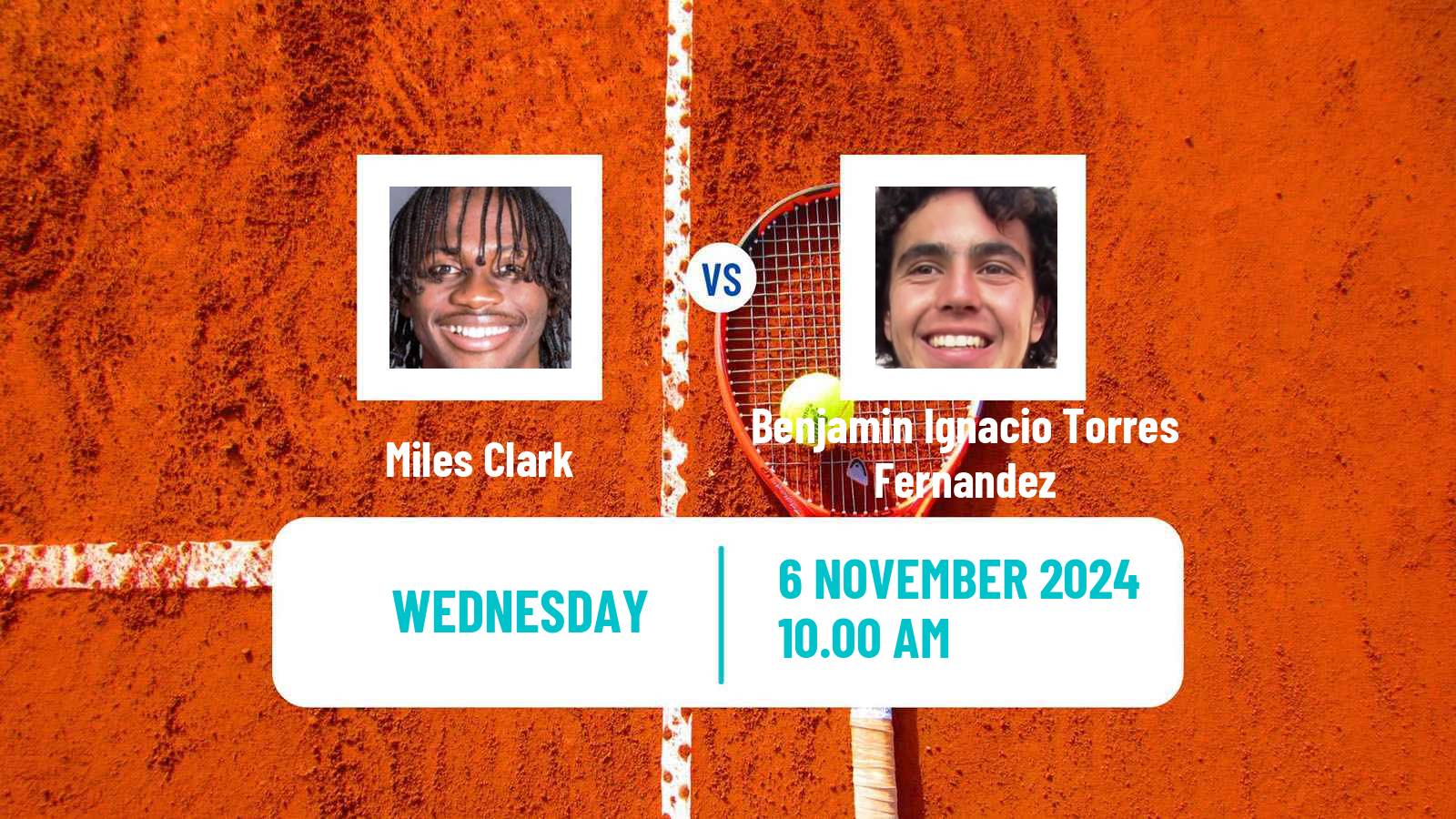 Tennis ITF M15 Guatemala Men Miles Clark - Benjamin Ignacio Torres Fernandez