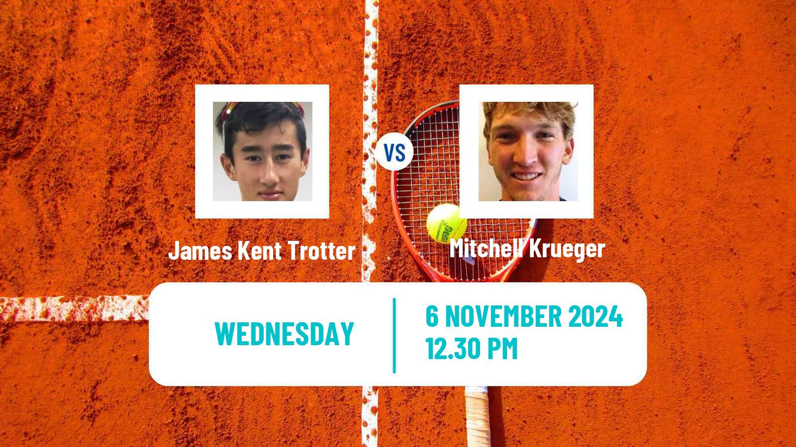 Tennis Knoxville Challenger Men James Kent Trotter - Mitchell Krueger