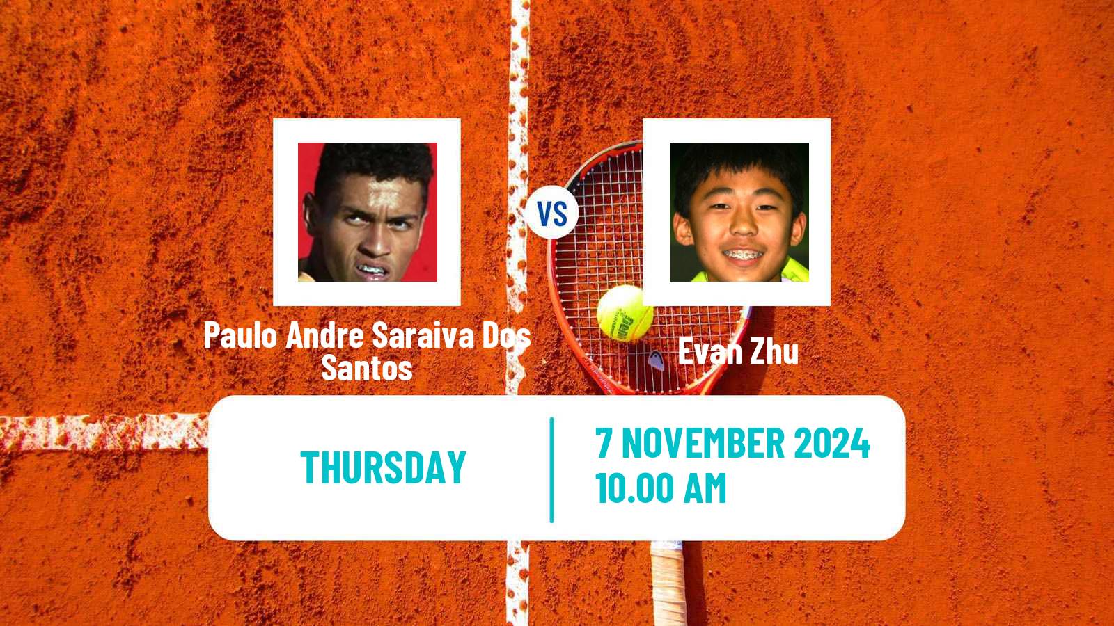 Tennis ITF M15 Guatemala Men Paulo Andre Saraiva Dos Santos - Evan Zhu