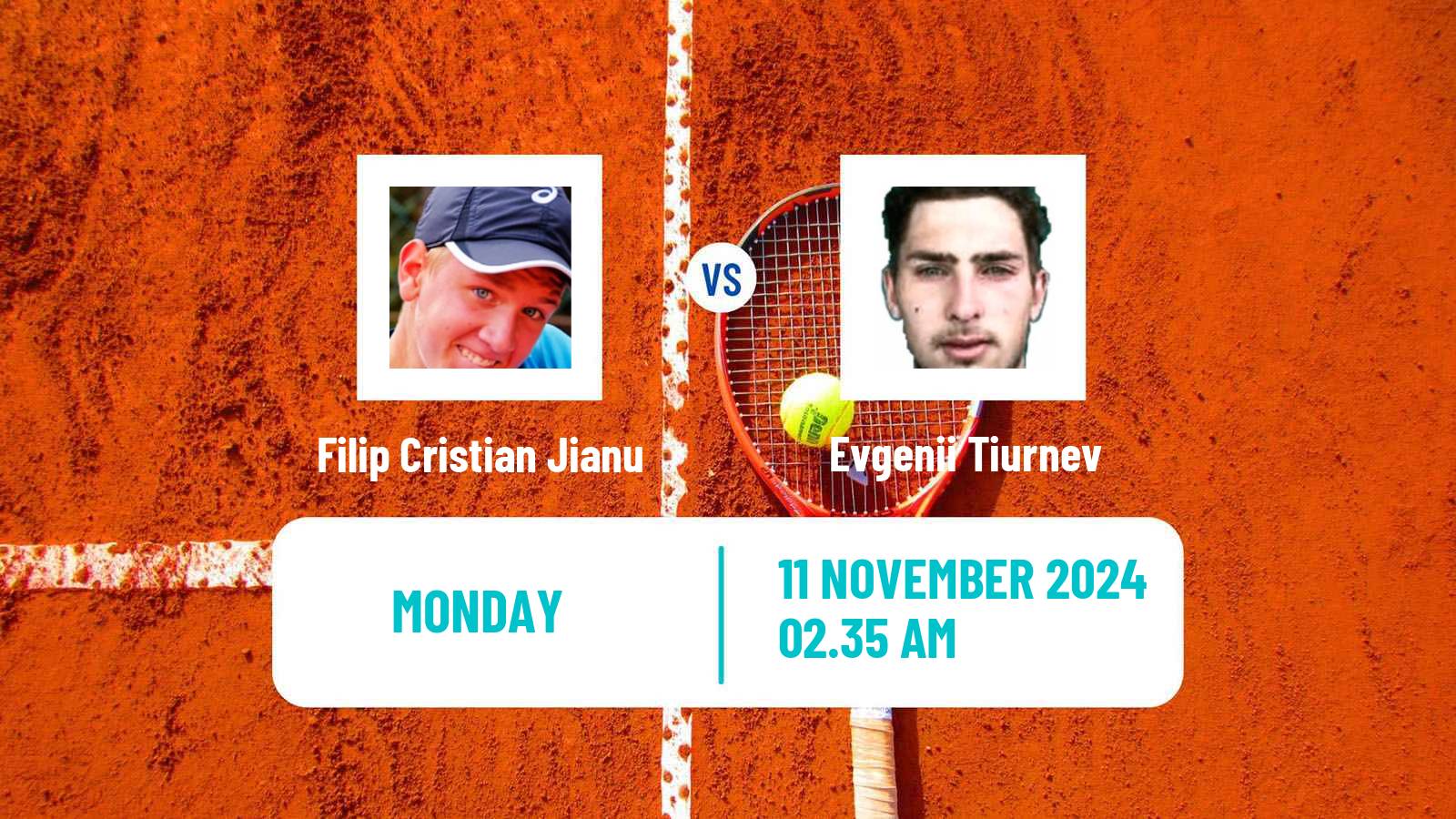 Tennis ITF M15 Antalya 16 Men Filip Cristian Jianu - Evgenii Tiurnev