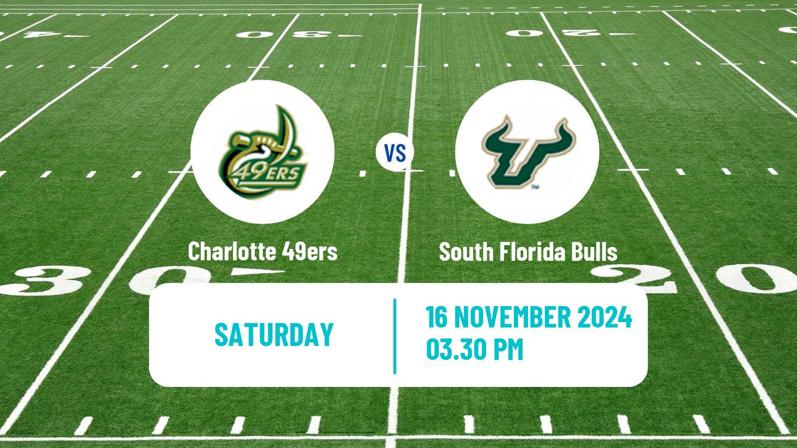 American football NCAA College Football Charlotte 49ers - South Florida Bulls