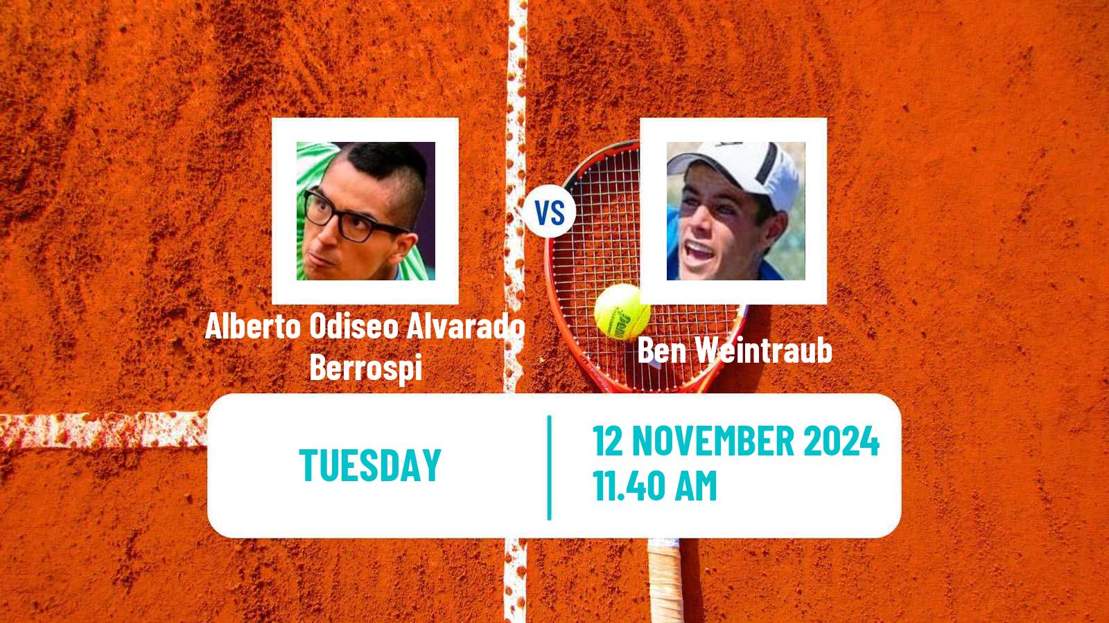 Tennis ITF M15 Guatemala 2 Men 2024 Alberto Odiseo Alvarado Berrospi - Ben Weintraub