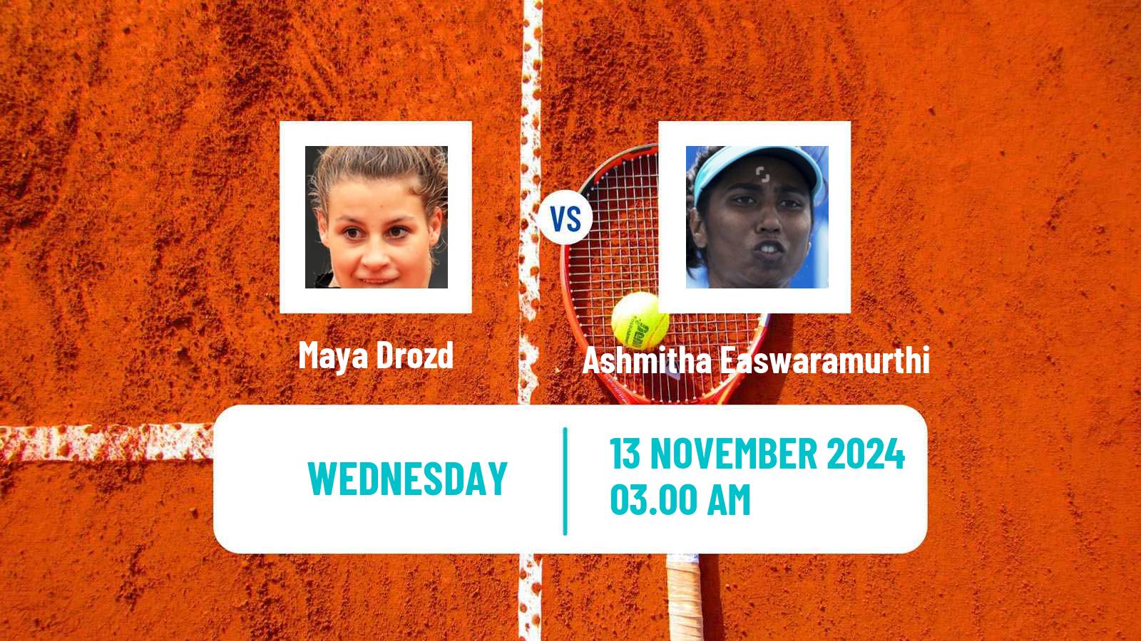 Tennis ITF W15 Sharm Elsheikh 18 Women Maya Drozd - Ashmitha Easwaramurthi