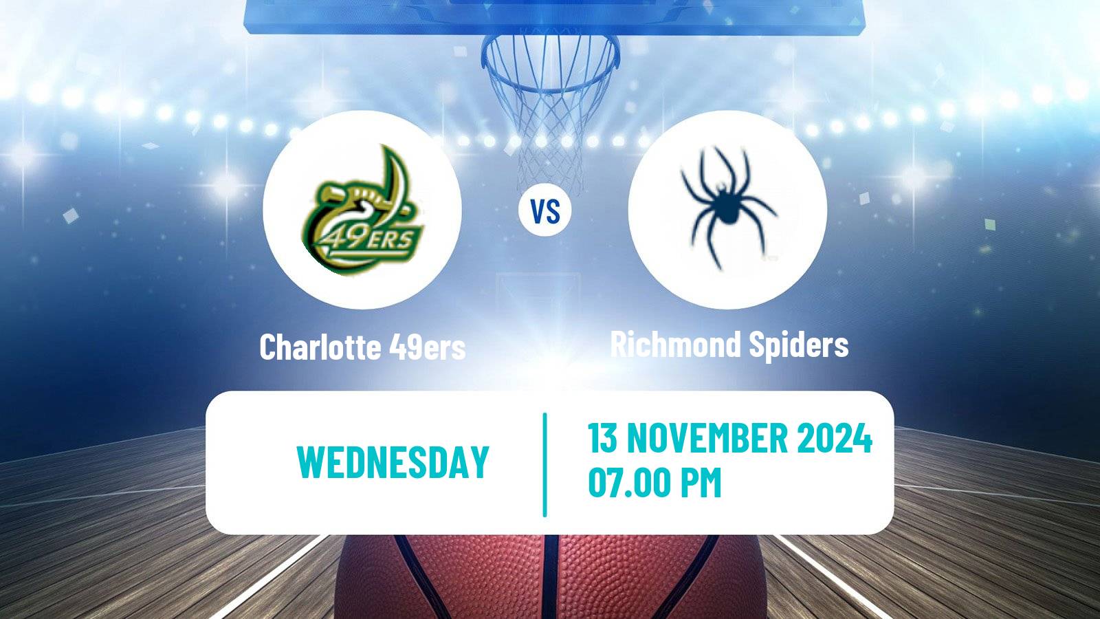 Basketball NCAA College Basketball Charlotte 49ers - Richmond Spiders