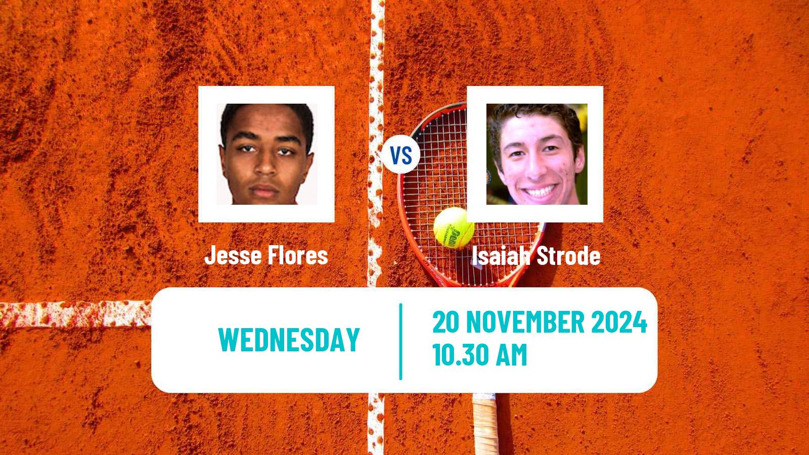 Tennis ITF M15 Huamantla 4 Men Jesse Flores - Isaiah Strode