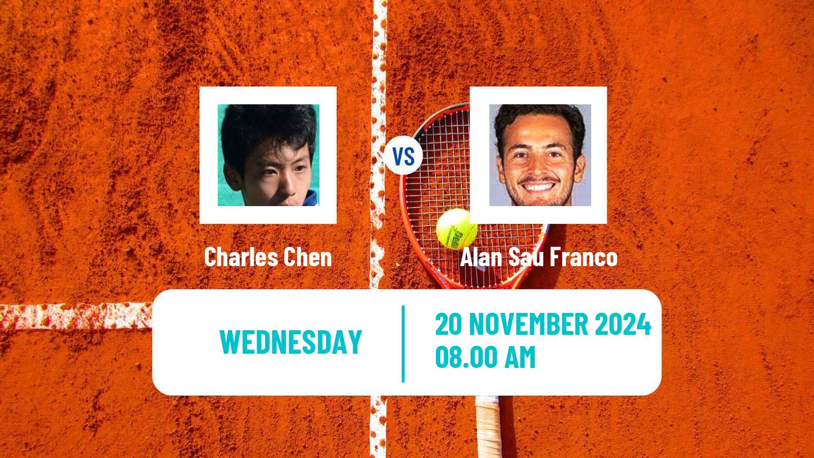 Tennis ITF M15 Alcala De Henares Men Charles Chen - Alan Sau Franco