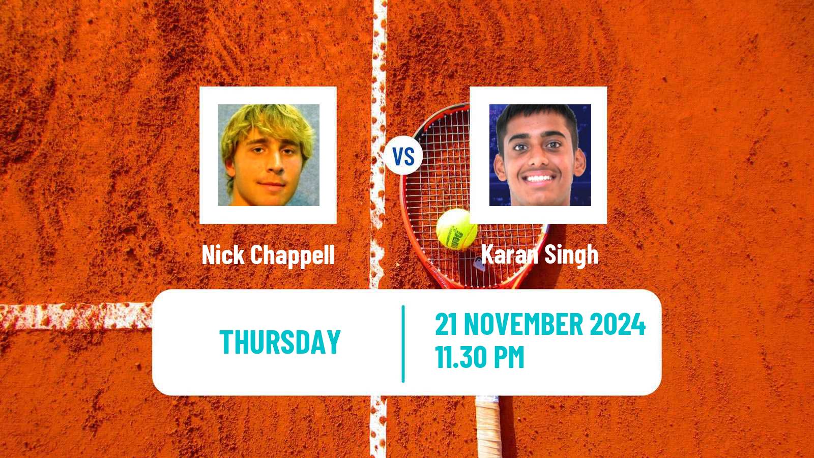 Tennis ITF M25 Kalaburagi Men Nick Chappell - Karan Singh