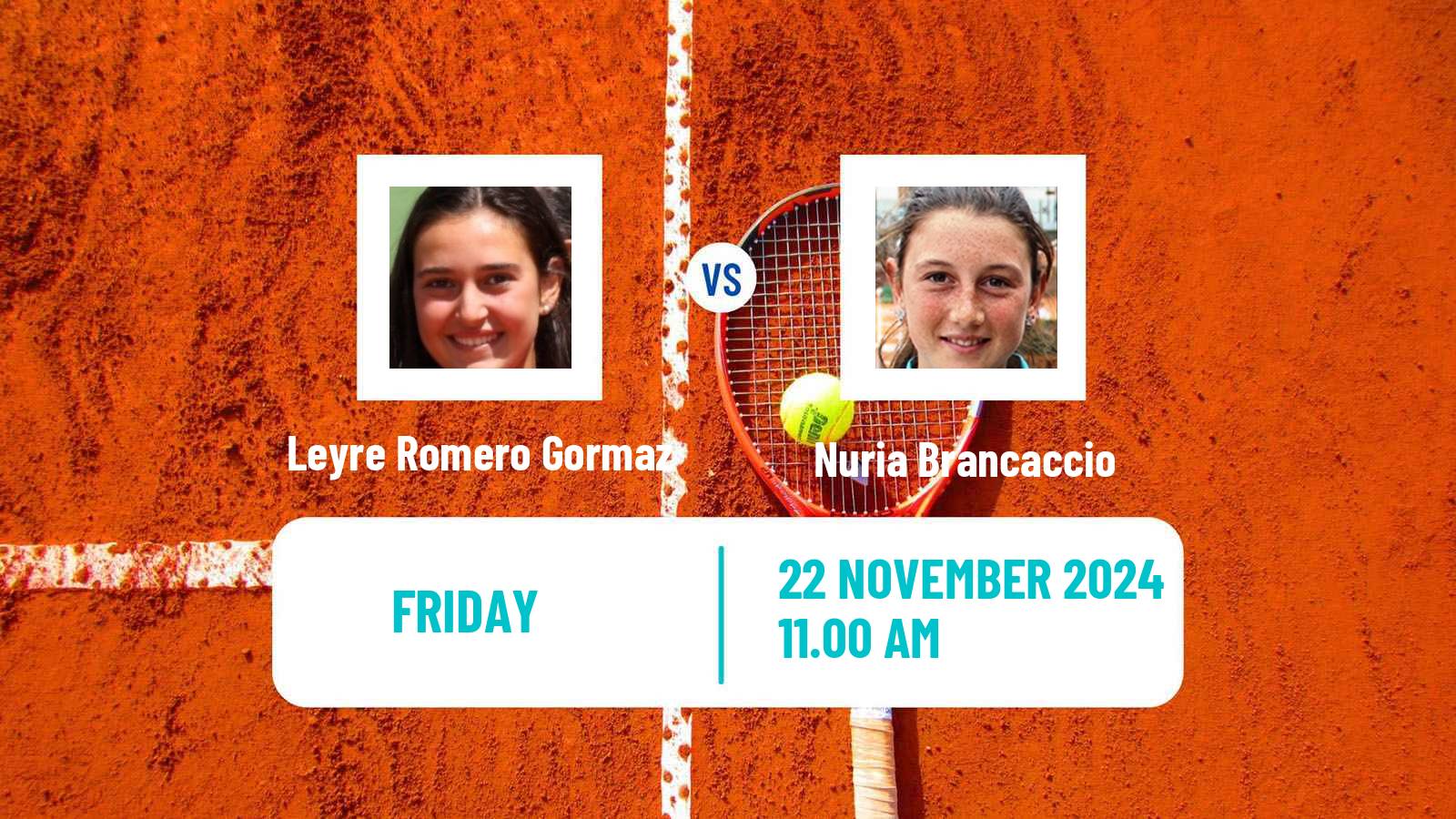 Tennis Charleston 2 Challenger Women Leyre Romero Gormaz - Nuria Brancaccio