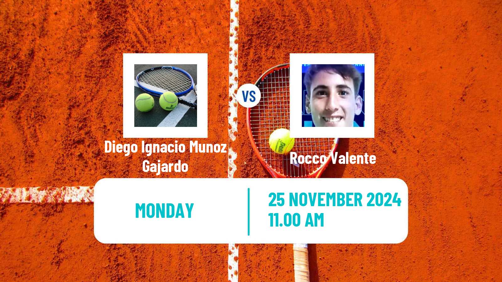 Tennis ITF M15 Santiago 2 Men Diego Ignacio Munoz Gajardo - Rocco Valente