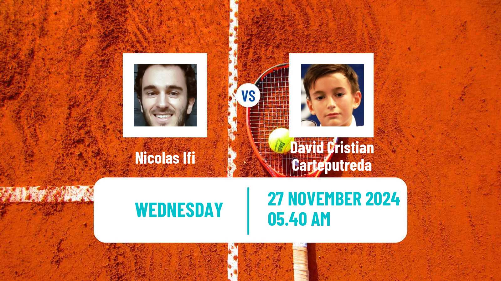 Tennis ITF M25 Monastir 4 Men Nicolas Ifi - David Cristian Carteputreda