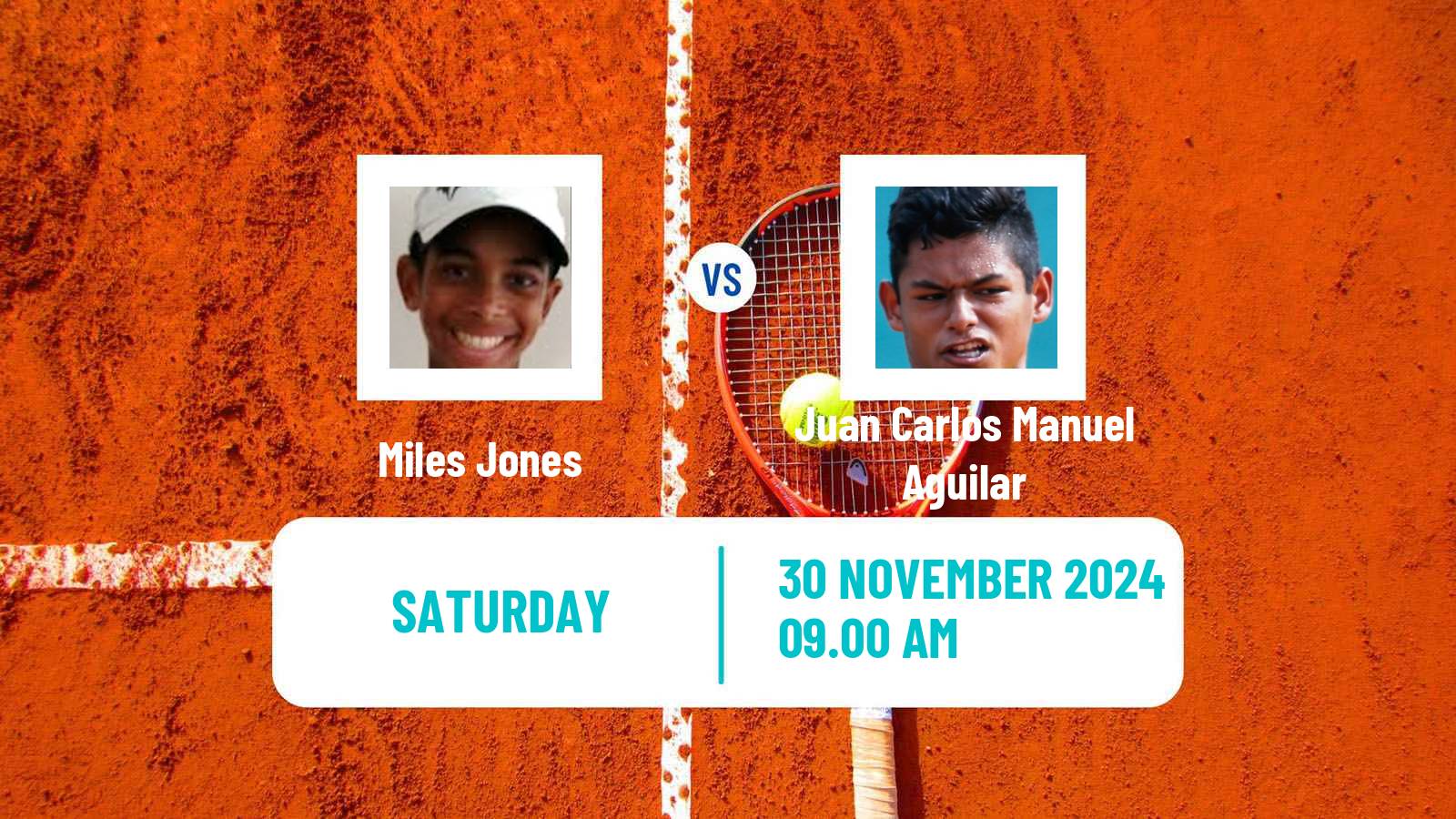 Tennis ITF M15 Santo Domingo 4 Men Miles Jones - Juan Carlos Manuel Aguilar