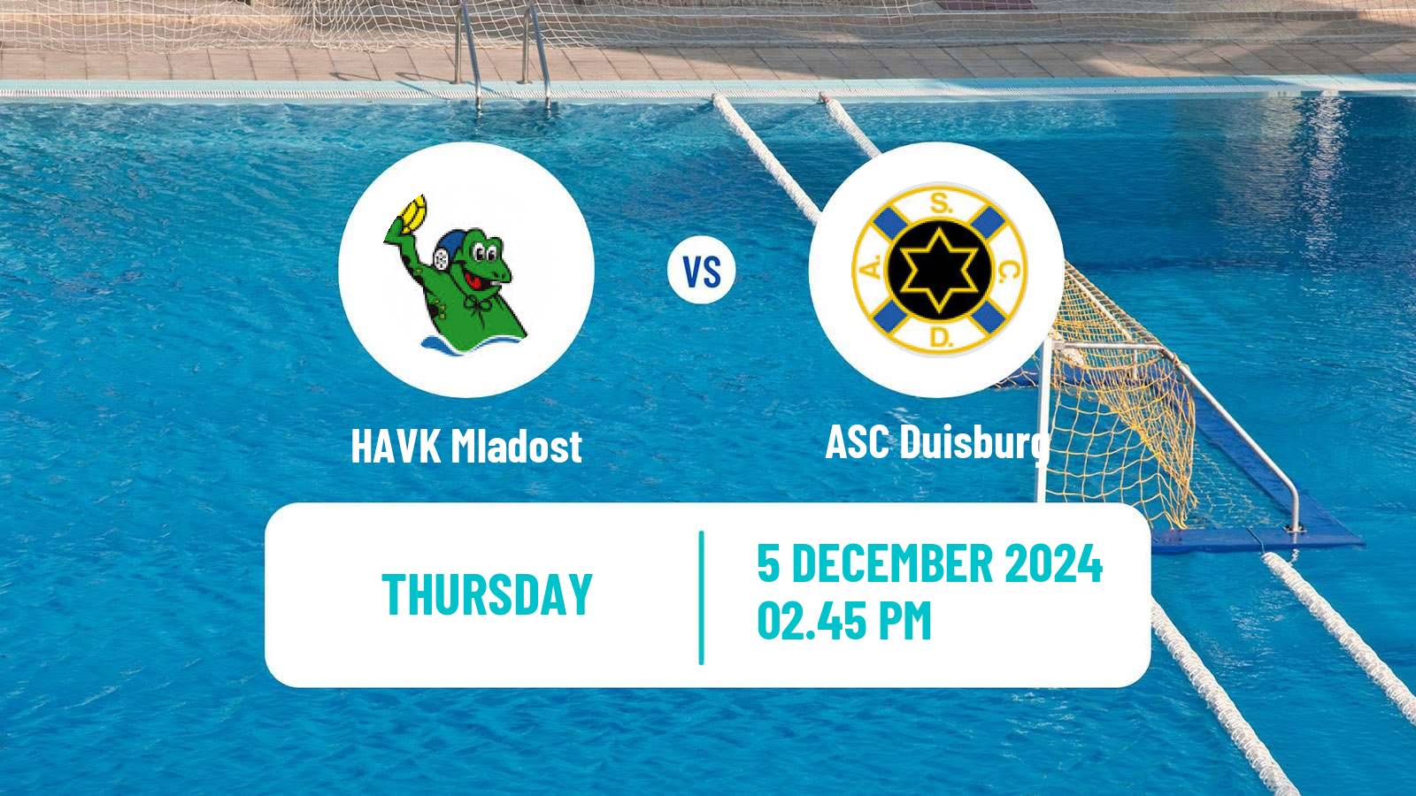 Water polo Euro Cup Water Polo HAVK Mladost - ASC Duisburg