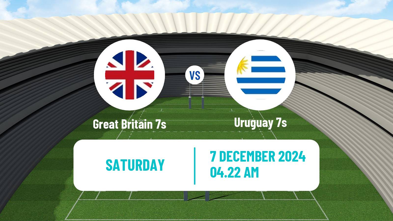 Rugby union Sevens World Series - South Africa Great Britain 7s - Uruguay 7s