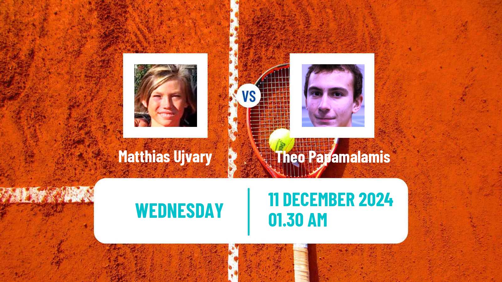 Tennis ITF M15 Antalya 19 Men Matthias Ujvary - Theo Papamalamis