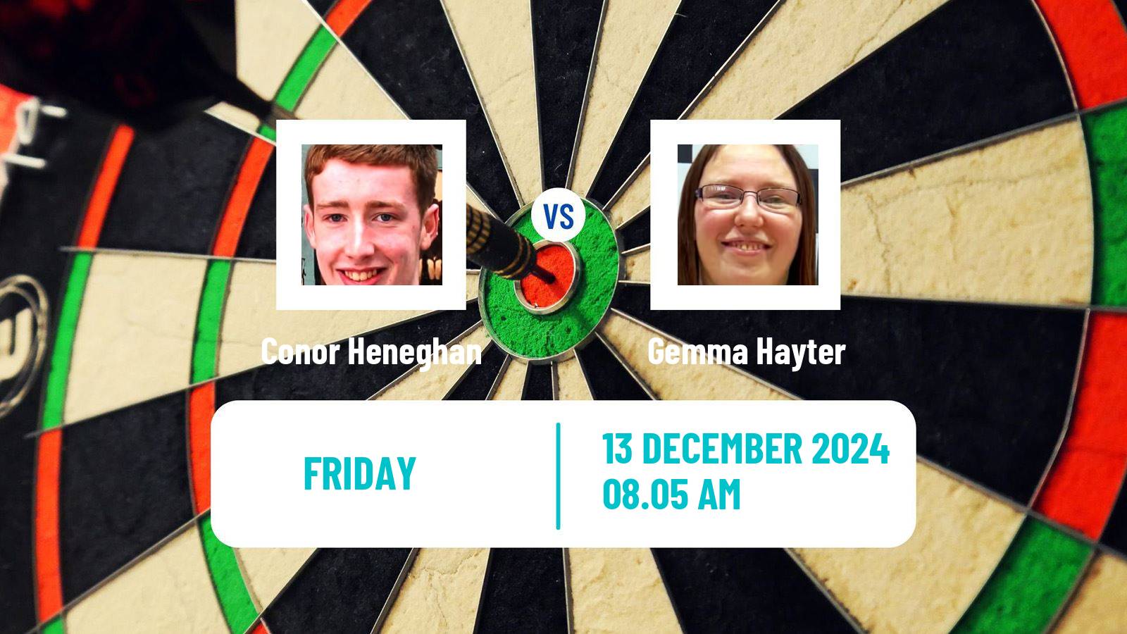 Darts Adc Global Championship Conor Heneghan - Gemma Hayter